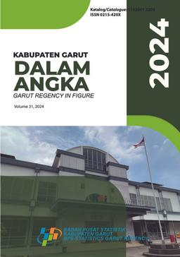 Kabupaten Garut Dalam Angka 2024