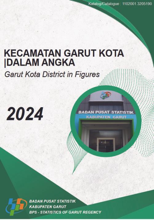 Garut Kota District in Figures 2024