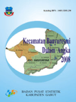 Kecamatan Banyuresmi dalam angka 2008