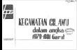 Kecamatan Cilawu Dalam Angka 1981