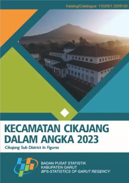 Cikajang Subdistrict In Figures 2023