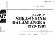 Kecamatan Sukawening Dalam Angka 1981