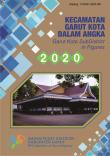 Garut Kota Subdistrict In Figures 2020