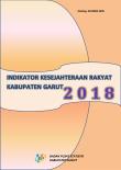 Indikator Kesejahteraan Rakyat Kabupaten Garut 2018