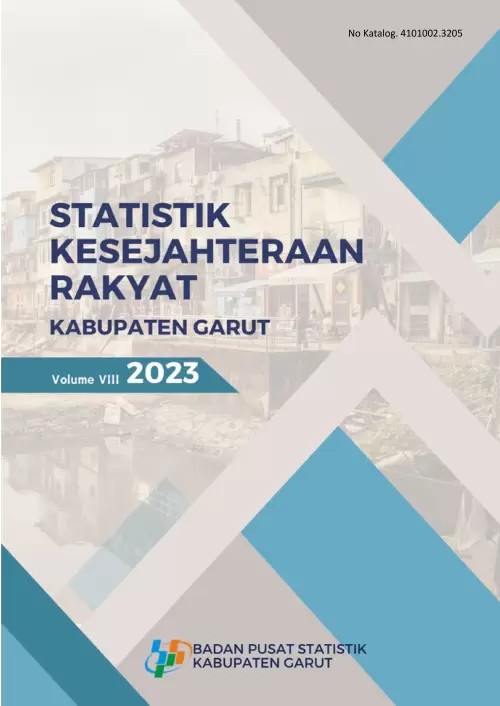 Statistik Kesejahteraan Rakyat Kabupaten Garut 2023